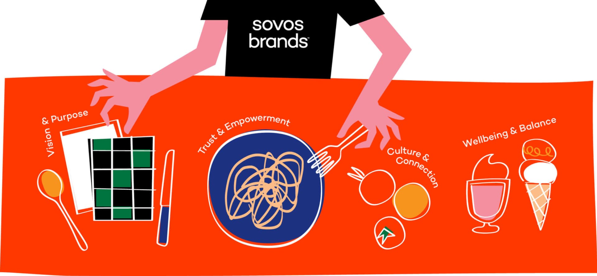 Sovostable 1